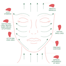 Load image into Gallery viewer, rose quartz gua sha-Bothy Botanicals
